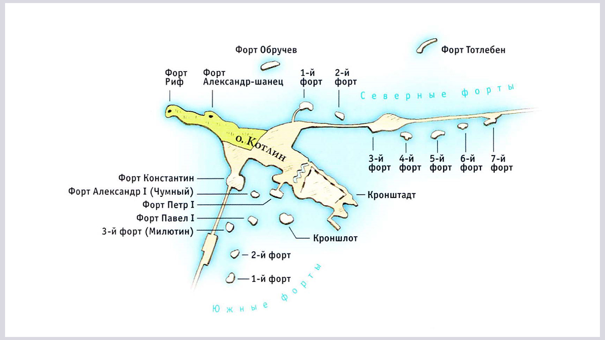 Форты Санкт-Петербурга на карте.